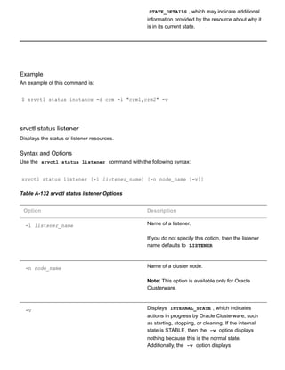 STATE_DETAILS , which may indicate additional
information provided by the resource about why it
is in its current state.
Example
An example of this command is:
$ srvctl status instance ­d crm ­i "crm1,crm2" ­v
srvctl status listener
Displays the status of listener resources.
Syntax and Options
Use the  srvctl status listener  command with the following syntax:
srvctl status listener [­l listener_name] [­n node_name [­v]]
Table A­132 srvctl status listener Options
Option Description
­l listener_name Name of a listener.
If you do not specify this option, then the listener
name defaults to  LISTENER
­n node_name Name of a cluster node.
Note: This option is available only for Oracle
Clusterware.
­v Displays  INTERNAL_STATE , which indicates
actions in progress by Oracle Clusterware, such
as starting, stopping, or cleaning. If the internal
state is STABLE, then the  ­v  option displays
nothing because this is the normal state.
Additionally, the  ­v  option displays
 