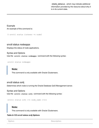 STATE_DETAILS , which may indicate additional
information provided by the resource about why it
is in its current state.
Example
An example of this command is:
$ srvctl status listener ­n node2
srvctl status nodeapps
Displays the status of node applications.
Syntax and Options
Use the  srvctl status nodeapps  command with the following syntax:
srvctl status nodeapps
Note:
This command is only available with Oracle Clusterware.
srvctl status oc4j
Determines which node is running the Oracle Database QoS Management server.
Syntax and Options
Use the  srvctl status oc4j  command with the following syntax:
srvctl status oc4j [­n node_name [­v]]
Note:
This command is only available with Oracle Clusterware.
Table A­133 srvctl status oc4j Options
Option Description
 