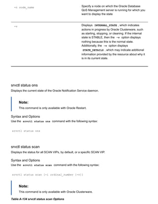 ­n node_name Specify a node on which the Oracle Database
QoS Management server is running for which you
want to display the state
­v Displays  INTERNAL_STATE , which indicates
actions in progress by Oracle Clusterware, such
as starting, stopping, or cleaning. If the internal
state is STABLE, then the  ­v  option displays
nothing because this is the normal state.
Additionally, the  ­v  option displays
STATE_DETAILS , which may indicate additional
information provided by the resource about why it
is in its current state.
srvctl status ons
Displays the current state of the Oracle Notification Service daemon.
Note:
This command is only available with Oracle Restart.
Syntax and Options
Use the  srvctl status ons  command with the following syntax:
srvctl status ons
srvctl status scan
Displays the status for all SCAN VIPs, by default, or a specific SCAN VIP.
Syntax and Options
Use the  srvctl status scan  command with the following syntax:
srvctl status scan [­i ordinal_number [­v]]
Note:
This command is only available with Oracle Clusterware.
Table A­134 srvctl status scan Options
 