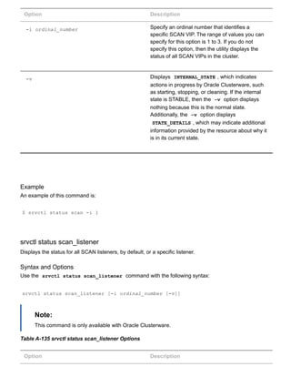 Option Description
­i ordinal_number Specify an ordinal number that identifies a
specific SCAN VIP. The range of values you can
specify for this option is 1 to 3. If you do not
specify this option, then the utility displays the
status of all SCAN VIPs in the cluster.
­v Displays  INTERNAL_STATE , which indicates
actions in progress by Oracle Clusterware, such
as starting, stopping, or cleaning. If the internal
state is STABLE, then the  ­v  option displays
nothing because this is the normal state.
Additionally, the  ­v  option displays
STATE_DETAILS , which may indicate additional
information provided by the resource about why it
is in its current state.
Example
An example of this command is:
$ srvctl status scan ­i 1
srvctl status scan_listener
Displays the status for all SCAN listeners, by default, or a specific listener.
Syntax and Options
Use the  srvctl status scan_listener  command with the following syntax:
srvctl status scan_listener [­i ordinal_number [­v]]
Note:
This command is only available with Oracle Clusterware.
Table A­135 srvctl status scan_listener Options
Option Description
 