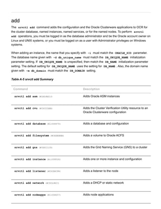add
The  srvctl add  command adds the configuration and the Oracle Clusterware applications to OCR for
the cluster database, named instances, named services, or for the named nodes. To perform  srvctl
add  operations, you must be logged in as the database administrator and be the Oracle account owner on
Linux and UNIX systems, or you must be logged on as a user with Administrator privileges on Windows
systems.
When adding an instance, the name that you specify with  ­i  must match the  ORACLE_SID  parameter.
The database name given with  ­d db_unique_name  must match the  DB_UNIQUE_NAME  initialization
parameter setting. If  DB_UNIQUE_NAME  is unspecified, then match the  DB_NAME  initialization parameter
setting. The default setting for  DB_UNIQUE_NAME  uses the setting for  DB_NAME . Also, the domain name
given with  ­m db_domain  must match the  DB_DOMAIN  setting.
Table A­5 srvctl add Summary
Command Description
srvctl add asm (#CHDJEEIJ) Adds Oracle ASM instances
srvctl add cvu (#CDCCCGEB) Adds the Cluster Verification Utility resource to an
Oracle Clusterware configuration
srvctl add database (#i1008470) Adds a database and configuration
srvctl add filesystem (#CHDBGBHB) Adds a volume to Oracle ACFS
srvctl add gns (#CHDCIIJD) Adds the Grid Naming Service (GNS) to a cluster
srvctl add instance (#i1008526) Adds one or more instance and configuration
srvctl add listener (#CDCEECFB) Adds a listener to the node
srvctl add network (#CDCGJBCC) Adds a DHCP or static network
srvctl add nodeapps (#i1008657) Adds node applications
 