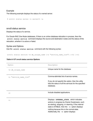 Example
The following example displays the status of a named server:
$ srvctl status server ­n server11 ­a
srvctl status service
Displays the status of a service.
For Oracle RAC One Node databases, if there is an online database relocation in process, then the
srvctl status service  command displays the source and destination nodes and the status of the
relocation, whether it is active or failed.
Syntax and Options
Use the  srvctl status service  command with the following syntax:
srvctl status service ­d db_unique_name [­s "service_name_list"] [­f] [­v]
Table A­137 srvctl status service Options
Option Description
­d db_unique_name Unique name for the database
­s "service_name_list" Comma­delimited list of service names.
If you do not specify this option, then the utility
lists the status of all the services for the specified
database.
­f Include disabled applications
­v Displays  INTERNAL_STATE , which indicates
actions in progress by Oracle Clusterware, such
as starting, stopping, or cleaning. If the internal
state is STABLE, then the  ­v  option displays
nothing because this is the normal state.
Additionally, the  ­v  option displays
 