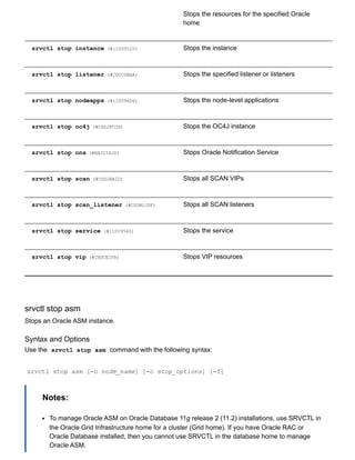 Stops the resources for the specified Oracle
home
srvctl stop instance (#i1009520) Stops the instance
srvctl stop listener (#CDCCGBAA) Stops the specified listener or listeners
srvctl stop nodeapps (#i1009606) Stops the node­level applications
srvctl stop oc4j (#CHDJFCCH) Stops the OC4J instance
srvctl stop ons (#BAJIIHJD) Stops Oracle Notification Service
srvctl stop scan (#CDDJBAID) Stops all SCAN VIPs
srvctl stop scan_listener (#CDDBIJDF) Stops all SCAN listeners
srvctl stop service (#i1009560) Stops the service
srvctl stop vip (#CHDCEIFB) Stops VIP resources
srvctl stop asm
Stops an Oracle ASM instance.
Syntax and Options
Use the  srvctl stop asm  command with the following syntax:
srvctl stop asm [­n node_name] [­o stop_options] [­f]
Notes:
To manage Oracle ASM on Oracle Database 11g release 2 (11.2) installations, use SRVCTL in
the Oracle Grid Infrastructure home for a cluster (Grid home). If you have Oracle RAC or
Oracle Database installed, then you cannot use SRVCTL in the database home to manage
Oracle ASM.
 