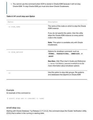 You cannot use this command when OCR is stored in Oracle ASM because it will not stop
Oracle ASM. To stop Oracle ASM you must shut down Oracle Clusterware.
Table A­141 srvctl stop asm Option
Option Description
­n node_name The name of the node on which to stop the Oracle
ASM instance.
If you do not specify this option, then the utility
stops the Oracle ASM instance on every active
node in the cluster.
Note: This option is available only with Oracle
Clusterware.
­o stop_options Options for shutdown command, such as
NORMAL ,  TRANSACTIONAL ,  IMMEDIATE , or
ABORT
See Also: SQL*Plus User's Guide and Reference
(../../server.112/e16604/ch_twelve042.htm#SQPUG125) for
more information about shutdown options
­f Use this option to stop disk groups, file systems
and databases that depend on Oracle ASM
Example
An example of this command is:
$ srvctl stop asm ­n crmnode1 ­i +asm1
srvctl stop cvu
Starting with Oracle Database 11g Release 2 (11.2.0.2), this command stops the Cluster Verification Utility
(CVU) that is either in the running or starting state.
 