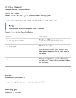 srvctl stop filesystem
Stops the Oracle ACFS volume resource.
Syntax and Options
Use the  srvctl stop filesystem  command with the following syntax:
srvctl stop filesystem ­d volume_device_name [­n node_name] [­f]
Note:
This command is only available with Oracle Clusterware.
Table A­144 srvctl stop filesystem Options
Option Description
­d volume_device_name The Oracle ACFS volume device name
­n node_name The name of a node
If you do not specify this option, then the utility
stops the volume resource on all active nodes in
the cluster.
­f This option stops the file system and also stops
any databases or other resources that depend on
this file system.
Example
An example of this command is:
$ srvctl stop filesystem ­d /dev/asm/d1volume293 ­f
srvctl stop gns
Stops GNS for the cluster.
 