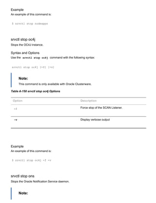Example
An example of this command is:
$ srvctl stop nodeapps
srvctl stop oc4j
Stops the OC4J instance.
Syntax and Options
Use the  srvctl stop oc4j  command with the following syntax:
srvctl stop oc4j [­f] [­v]
Note:
This command is only available with Oracle Clusterware.
Table A­150 srvctl stop oc4j Options
Option Description
­f Force stop of the SCAN Listener.
­v Display verbose output
Example
An example of this command is:
$ srvctl stop oc4j ­f ­v
srvctl stop ons
Stops the Oracle Notification Service daemon.
Note:
 
