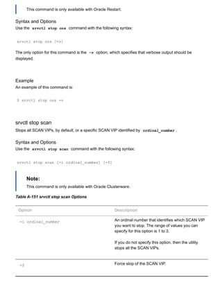 This command is only available with Oracle Restart.
Syntax and Options
Use the  srvctl stop ons  command with the following syntax:
srvctl stop ons [­v]
The only option for this command is the  ­v  option, which specifies that verbose output should be
displayed.
Example
An example of this command is:
$ srvctl stop ons ­v
srvctl stop scan
Stops all SCAN VIPs, by default, or a specific SCAN VIP identified by  ordinal_number .
Syntax and Options
Use the  srvctl stop scan  command with the following syntax:
srvctl stop scan [­i ordinal_number] [­f]
Note:
This command is only available with Oracle Clusterware.
Table A­151 srvctl stop scan Options
Option Description
­i ordinal_number An ordinal number that identifies which SCAN VIP
you want to stop. The range of values you can
specify for this option is 1 to 3.
If you do not specify this option, then the utility
stops all the SCAN VIPs.
­f Force stop of the SCAN VIP.
 