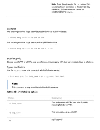 Note: If you do not specify the  ­f  option, then
sessions already connected to this service stay
connected, but new sessions cannot be
established to the service.
Examples
The following example stops a service globally across a cluster database:
$ srvctl stop service ­d crm ­s crm
The following example stops a service on a specified instance:
$ srvctl stop service ­d crm ­s crm ­i crm2
srvctl stop vip
Stops a specific VIP or all VIPs on a specific node, including any VIPs that were relocated due to a failover.
Syntax and Options
Use the  srvctl stop vip  command with the following syntax:
srvctl stop vip {­n node_name | ­i vip_name} [­r] [­v]
Note:
This command is only available with Oracle Clusterware.
Table A­154 srvctl stop vip Options
Option Description
­n node_name This option stops all VIPs on a specific node,
including failed­over VIPs
­i vip_name This option stops a specific VIP
­r Relocate VIP
 