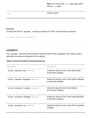 Note: You must use the  ­n   node_name  option
with the  ­r  option.
­v Verbose output
Example
To stop all the VIPs on  mynode1 , including any failed­over VIPS, use the following command:
$ srvctl stop vip ­n mynode1 ­v
unsetenv
The  unsetenv  command unsets values for the environment in the configuration file. It allows users to
administer environment configuration for the objects.
Table A­155 srvctl unsetenv Command Summary
Command Description
srvctl unsetenv asm (#CHDFIJIH) Unsets the value for one or more Oracle ASM
environment variables
srvctl unsetenv database (#BABIBIEA) Unsets the value for one or more cluster database
environment variables
srvctl unsetenv listener (#CHDBBDCF) Unsets the value for one or more listener
environment variables.
srvctl unsetenv nodeapps (#BABCFAGG) Unsets the value for one or more node application
environment variables
srvctl unsetenv vip (#CHDCGJGC) Unsets the value for one or more VIP environment
variables
 