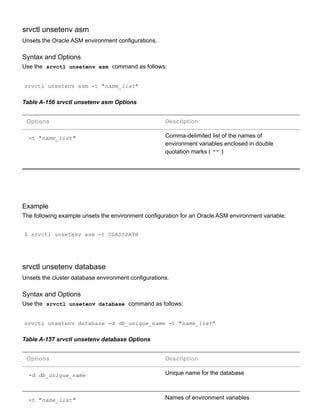 srvctl unsetenv asm
Unsets the Oracle ASM environment configurations.
Syntax and Options
Use the  srvctl unsetenv asm  command as follows:
srvctl unsetenv asm ­t "name_list"
Table A­156 srvctl unsetenv asm Options
Options Description
­t "name_list" Comma­delimited list of the names of
environment variables enclosed in double
quotation marks ( "" )
Example
The following example unsets the environment configuration for an Oracle ASM environment variable:
$ srvctl unsetenv asm ­t CLASSPATH
srvctl unsetenv database
Unsets the cluster database environment configurations.
Syntax and Options
Use the  srvctl unsetenv database  command as follows:
srvctl unsetenv database ­d db_unique_name ­t "name_list"
Table A­157 srvctl unsetenv database Options
Options Description
­d db_unique_name Unique name for the database
­t "name_list" Names of environment variables
 