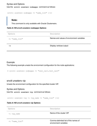 Syntax and Options
Use the  srvctl unsetenv nodeapps  command as follows:
srvctl unsetenv nodeapps ­t "name_list" [­v]
Note:
This command is only available with Oracle Clusterware.
Table A­159 srvctl unsetenv nodeapps Options
Options Description
­t "name_list" Names and values of environment variables
­v Display verbose output
Example
The following example unsets the environment configuration for the node applications:
$ srvctl unsetenv nodeapps ­t "test_var1,test_var2"
srvctl unsetenv vip
Unsets the environment configuration for the specified cluster VIP.
Syntax and Options
Use the  srvctl unsetenv vip  command as follows:
srvctl unsetenv vip ­i vip_name ­t "name_list" [­v]
Table A­160 srvctl unsetenv vip Options
Options Description
­i vip_name Name of the cluster VIP
­t "name_list" Comma­delimited list of the names of
environment variables
 
