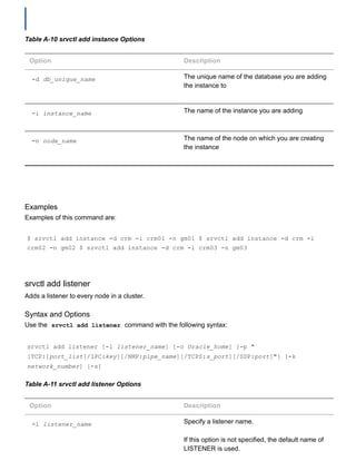 Table A­10 srvctl add instance Options
Option Description
­d db_unique_name The unique name of the database you are adding
the instance to
­i instance_name The name of the instance you are adding
­n node_name The name of the node on which you are creating
the instance
Examples
Examples of this command are:
$ srvctl add instance ­d crm ­i crm01 ­n gm01 $ srvctl add instance ­d crm ­i
crm02 ­n gm02 $ srvctl add instance ­d crm ­i crm03 ­n gm03
srvctl add listener
Adds a listener to every node in a cluster.
Syntax and Options
Use the  srvctl add listener  command with the following syntax:
srvctl add listener [­l listener_name] [­o Oracle_home] [­p "
[TCP:]port_list[/IPC:key][/NMP:pipe_name][/TCPS:s_port][/SDP:port]"] [­k
network_number] [­s]
Table A­11 srvctl add listener Options
Option Description
­l listener_name Specify a listener name.
If this option is not specified, the default name of
LISTENER is used.
 