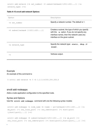 srvctl add network [­k net_number] ­S subnet/netmask[/if1[|if2|...]] [­w
network_type] [­v]
Table A­12 srvctl add network Options
Option Description
­k net_number Specify a network number. The default is 1.
­S subnet/netmask [/if1[|if2|...]] Creates a subnet, the type of which you specify
with the  ­w  option. If you do not specify any
interface names, then the network uses any
interface on the given subnet.
­w network_type Specify the network type:  static ,  dhcp , or
mixed .
­v Verbose output.
Example
An example of this command is:
$ srvctl add network ­k 3 ­S 1.2.3.4/255.255.255.0
srvctl add nodeapps
Adds a node application configuration to the specified node.
Syntax and Options
Use the  srvctl add nodeapps  command with one the following syntax models:
srvctl add nodeapps ­n node_name ­A {name | ip}/netmask[/if1[|if2|...]] [­e
em_port] [­l ons_local_port] [­r ons_remote­port] [­t host[:port]
[,host[:port],...]] [­v]
srvctl add nodeapps ­S subnet/netmask[/if1[|if2|...]] [­e em_port] [­l
ons_local_port] [­r ons_remote­port] [­t host[:port][,host[:port],...]] [­v]
 