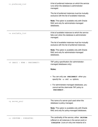 ­r preferred_list A list of preferred instances on which the service
runs when the database is administrator
managed.
The list of preferred instances must be mutually
exclusive with the list of available instances.
Note: This option is available only with Oracle
RAC and only for administrator­managed
databases.
­a available_list A list of available instances to which the service
fails over when the database is administrator
managed.
The list of available instances must be mutually
exclusive with the list of preferred instances.
Note: This option is available only with Oracle
RAC and only for administrator­managed
databases.
­P {BASIC | NONE | PRECONNECT} TAF policy specification (for administrator­
managed databases only).
Notes:
You can only use  PRECONNECT  when you
specify the  ­r  and  ­a  options.
For administrator­managed databases, you
cannot set the client­side TAF policy to
PRECONNECT .
­g server_pool The name of a server pool used when the
database is policy managed.
Note: This option is available only with Oracle
RAC and only for policy­managed databases.
­c {UNIFORM | SINGLETON} The cardinality of the service, either  UNIFORM
(offered on all instances in the server pool) or
SINGLETON  (runs on only one instance at a
 