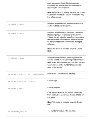 does not prevent Oracle Clusterware from
monitoring the service when it is running and
restarting it if a failure occurs.
Note: Using CRSCTL to stop and start the Oracle
Clusterware restarts the service in the same way
that a failure does.
­q {TRUE | FALSE} Indicates whether AQ HA notifications should be
enabled ( TRUE ) for this service.
­x {TRUE | FALSE} Indicates whether or not Distributed Transaction
Processing should be enabled for this service.
This service will either be a singleton service in a
policy­managed database or a preferred service
on a single node in an administrator­managed
database.
Note: This option is available only with Oracle
RAC.
­j {SHORT | LONG} Assign a connection load balancing goal to the
service:  SHORT  if using an integrated connection
pool,  LONG  for long running connections that you
want balanced by the number of sessions per
node for the service
­B {NONE | SERVICE_TIME | THROUGHPUT} Goal for the Load Balancing Advisory.
­e {NONE | SESSION | SELECT} Failover type.
­m {NONE | BASIC} Failover method.
If the failover type ( ­e ) is set to a value other
than  NONE , then you should choose  BASIC  for
this option.
Note: This option is available only with Oracle
RAC.
­z failover_retries The number of failover retry attempts.
 