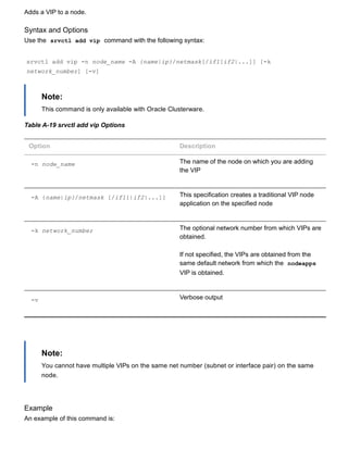 Adds a VIP to a node.
Syntax and Options
Use the  srvctl add vip  command with the following syntax:
srvctl add vip ­n node_name ­A {name|ip}/netmask[/if1[if2|...]] [­k
network_number] [­v]
Note:
This command is only available with Oracle Clusterware.
Table A­19 srvctl add vip Options
Option Description
­n node_name The name of the node on which you are adding
the VIP
­A {name|ip}/netmask [/if1[|if2|...]] This specification creates a traditional VIP node
application on the specified node
­k network_number The optional network number from which VIPs are
obtained.
If not specified, the VIPs are obtained from the
same default network from which the  nodeapps
VIP is obtained.
­v Verbose output
Note:
You cannot have multiple VIPs on the same net number (subnet or interface pair) on the same
node.
Example
An example of this command is:
 