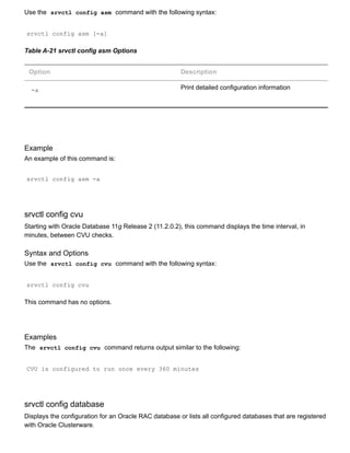Use the  srvctl config asm  command with the following syntax:
srvctl config asm [­a]
Table A­21 srvctl config asm Options
Option Description
­a Print detailed configuration information
Example
An example of this command is:
srvctl config asm ­a
srvctl config cvu
Starting with Oracle Database 11g Release 2 (11.2.0.2), this command displays the time interval, in
minutes, between CVU checks.
Syntax and Options
Use the  srvctl config cvu  command with the following syntax:
srvctl config cvu
This command has no options.
Examples
The  srvctl config cvu  command returns output similar to the following:
CVU is configured to run once every 360 minutes
srvctl config database
Displays the configuration for an Oracle RAC database or lists all configured databases that are registered
with Oracle Clusterware.
 
