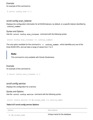 Example
An example of this command is:
$ srvctl config scan ­i 1
srvctl config scan_listener
Displays the configuration information for all SCAN listeners, by default, or a specific listener identified by
ordinal_number .
Syntax and Options
Use the  srvctl config scan_listener  command with the following syntax:
srvctl config scan_listener [­i ordinal_number]
The only option available for this command is  ­i   ordinal_number , which identifies any one of the
three SCAN VIPs, and can take a range of values from 1 to 3.
Note:
This command is only available with Oracle Clusterware.
Example
An example of this command is:
$ srvctl config scan_listener ­i 1
srvctl config service
Displays the configuration for a service.
Syntax and Options
Use the  srvctl config service  command with the following syntax:
srvctl config service ­d db_unique_name [­s service_name]
Table A­27 srvctl config service Options
Option Description
­d db_unique_name Unique name for the database
 