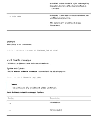 Name of a listener resource. If you do not specify
this option, the name of the listener defaults to
LISTENER .
­n node_name Name of a cluster node on which the listener you
want to disable is running.
This option is only available with Oracle
Clusterware.
Example
An example of this command is:
$ srvctl disable listener ­l listener_crm ­n node5
srvctl disable nodeapps
Disables node applications on all nodes in the cluster.
Syntax and Options
Use the  srvctl disable nodeapps  command with the following syntax:
srvctl disable nodeapps [­g] [­v]
Note:
This command is only available with Oracle Clusterware.
Table A­39 srvctl disable nodeapps Options
Option Description
­g Disables GSD
­v Verbose output
 