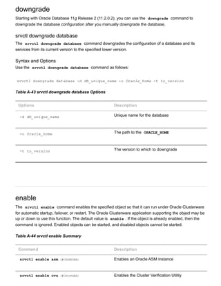 downgrade
Starting with Oracle Database 11g Release 2 (11.2.0.2), you can use the  downgrade  command to
downgrade the database configuration after you manually downgrade the database.
srvctl downgrade database
The  srvctl downgrade database  command downgrades the configuration of a database and its
services from its current version to the specified lower version.
Syntax and Options
Use the  srvctl downgrade database  command as follows:
srvctl downgrade database ­d db_unique_name ­o Oracle_home ­t to_version
Table A­43 srvctl downgrade database Options
Options Description
­d db_unique_name Unique name for the database
­o Oracle_home The path to the  ORACLE_HOME
­t to_version The version to which to downgrade
enable
The  srvctl enable  command enables the specified object so that it can run under Oracle Clusterware
for automatic startup, failover, or restart. The Oracle Clusterware application supporting the object may be
up or down to use this function. The default value is  enable . If the object is already enabled, then the
command is ignored. Enabled objects can be started, and disabled objects cannot be started.
Table A­44 srvctl enable Summary
Command Description
srvctl enable asm (#CHDHEDBA) Enables an Oracle ASM instance
srvctl enable cvu (#CDCJFGEE) Enables the Cluster Verification Utility
 