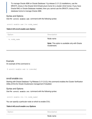 To manage Oracle ASM on Oracle Database 11g release 2 (11.2) installations, use the
SRVCTL binary in the Oracle Grid Infrastructure home for a cluster (Grid home). If you have
Oracle RAC or Oracle Database installed, then you cannot use the SRVCTL binary in the
database home to manage Oracle ASM.
Syntax and Options
Use the  srvctl enable asm  command with the following syntax:
srvctl enable asm [­n node_name]
Table A­45 srvctl enable asm Option
Option Description
­n node_name Node name
Note: This option is available only with Oracle
Clusterware.
Example
An example of this command is:
$ srvctl enable asm ­n crmnode1
srvctl enable cvu
Starting with Oracle Database 11g Release 2 (11.2.0.2), this command enables the Cluster Verification
Utility (CVU) for Oracle Clusterware management if disabled.
Syntax and Options
Use the  srvctl enable cvu  command with the following syntax:
srvctl enable cvu [­n node_name]
You can specify a particular node on which to enable CVU.
Table A­46 srvctl enable cvu Options
Option Description
Node name
 