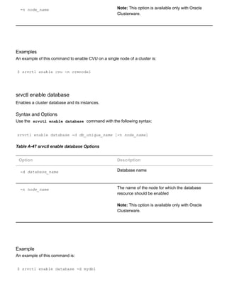 ­n node_name Note: This option is available only with Oracle
Clusterware.
Examples
An example of this command to enable CVU on a single node of a cluster is:
$ srvctl enable cvu ­n crmnode1
srvctl enable database
Enables a cluster database and its instances.
Syntax and Options
Use the  srvctl enable database  command with the following syntax:
srvctl enable database ­d db_unique_name [­n node_name]
Table A­47 srvctl enable database Options
Option Description
­d database_name Database name
­n node_name The name of the node for which the database
resource should be enabled
Note: This option is available only with Oracle
Clusterware.
Example
An example of this command is:
$ srvctl enable database ­d mydb1
 