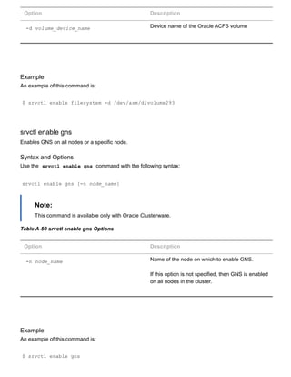 Option Description
­d volume_device_name Device name of the Oracle ACFS volume
Example
An example of this command is:
$ srvctl enable filesystem ­d /dev/asm/d1volume293
srvctl enable gns
Enables GNS on all nodes or a specific node.
Syntax and Options
Use the  srvctl enable gns  command with the following syntax:
srvctl enable gns [­n node_name]
Note:
This command is available only with Oracle Clusterware.
Table A­50 srvctl enable gns Options
Option Description
­n node_name Name of the node on which to enable GNS.
If this option is not specified, then GNS is enabled
on all nodes in the cluster.
Example
An example of this command is:
$ srvctl enable gns
 