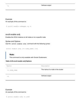­v Verbose output
Example
An example of this command is:
$ srvctl enable nodeapps ­g ­v
srvctl enable oc4j
Enables the OC4J instance on all nodes or on a specific node.
Syntax and Options
Use the  srvctl enable oc4j  command with the following syntax:
srvctl enable oc4j [­n node_name] [­v]
Note:
This command is only available with Oracle Clusterware.
Table A­54 srvctl enable oc4j Options
Option Description
­n node_name The name of a node in the cluster
­v Verbose output
Example
An example of this command is:
$ srvctl enable oc4j ­n crm3
 