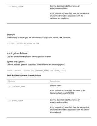 ­t "name_list" Comma­delimited list of the names of
environment variables
If this option is not specified, then the values of all
environment variables associated with the
database are displayed.
Example
The following example gets the environment configuration for the  CRM  database:
$ srvctl getenv database ­d crm
srvctl getenv listener
Gets the environment variables for the specified listener.
Syntax and Options
Use the  srvctl getenv listener  command with the following syntax:
srvctl getenv listener [­l listener_name] [­t "name_list"]
Table A­60 srvctl getenv listener Options
Options Description
­l listener_name Listener name
If this option is not specified, the name of the
listener defaults to LISTENER
­t "name_list" Comma­delimited list of the names of
environment variables
If this option is not specified, then the values of all
environment variables associated with the listener
are displayed.
 