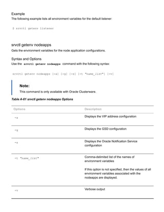 Example
The following example lists all environment variables for the default listener:
$ srvctl getenv listener
srvctl getenv nodeapps
Gets the environment variables for the node application configurations.
Syntax and Options
Use the  srvctl getenv nodeapps  command with the following syntax:
srvctl getenv nodeapps [­a] [­g] [­s] [­t "name_list"] [­v]
Note:
This command is only available with Oracle Clusterware.
Table A­61 srvctl getenv nodeapps Options
Options Description
­a Displays the VIP address configuration
­g Displays the GSD configuration
­s Displays the Oracle Notification Service
configuration
­t "name_list" Comma­delimited list of the names of
environment variables
If this option is not specified, then the values of all
environment variables associated with the
nodeapps are displayed.
­v Verbose output
 