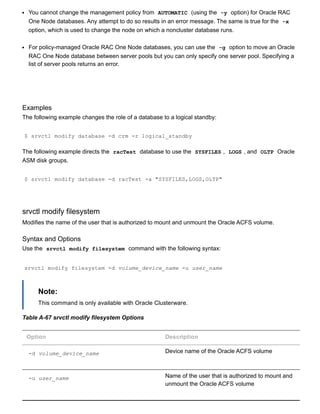 You cannot change the management policy from  AUTOMATIC  (using the  ­y  option) for Oracle RAC
One Node databases. Any attempt to do so results in an error message. The same is true for the  ­x
option, which is used to change the node on which a noncluster database runs.
For policy­managed Oracle RAC One Node databases, you can use the  ­g  option to move an Oracle
RAC One Node database between server pools but you can only specify one server pool. Specifying a
list of server pools returns an error.
Examples
The following example changes the role of a database to a logical standby:
$ srvctl modify database ­d crm ­r logical_standby
The following example directs the  racTest  database to use the  SYSFILES ,  LOGS , and  OLTP  Oracle
ASM disk groups.
$ srvctl modify database ­d racTest ­a "SYSFILES,LOGS,OLTP"
srvctl modify filesystem
Modifies the name of the user that is authorized to mount and unmount the Oracle ACFS volume.
Syntax and Options
Use the  srvctl modify filesystem  command with the following syntax:
srvctl modify filesystem ­d volume_device_name ­u user_name
Note:
This command is only available with Oracle Clusterware.
Table A­67 srvctl modify filesystem Options
Option Description
­d volume_device_name Device name of the Oracle ACFS volume
­u user_name Name of the user that is authorized to mount and
unmount the Oracle ACFS volume
 