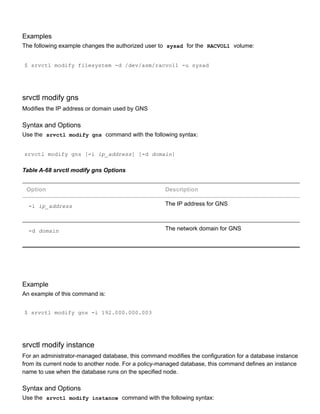 Examples
The following example changes the authorized user to  sysad  for the  RACVOL1  volume:
$ srvctl modify filesystem ­d /dev/asm/racvol1 ­u sysad
srvctl modify gns
Modifies the IP address or domain used by GNS
Syntax and Options
Use the  srvctl modify gns  command with the following syntax:
srvctl modify gns [­i ip_address] [­d domain]
Table A­68 srvctl modify gns Options
Option Description
­i ip_address The IP address for GNS
­d domain The network domain for GNS
Example
An example of this command is:
$ srvctl modify gns ­i 192.000.000.003
srvctl modify instance
For an administrator­managed database, this command modifies the configuration for a database instance
from its current node to another node. For a policy­managed database, this command defines an instance
name to use when the database runs on the specified node.
Syntax and Options
Use the  srvctl modify instance  command with the following syntax:
 
