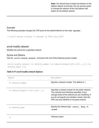 Note: You should have at least one listener on the
default network at all times. Do not use this option
to change the network of the only listener that
listens on the default network.
Example
The following example changes the TCP ports for the default listener on the node  mynode1 :
$ srvctl modify listener ­n mynode1 ­p "TCP:1521,1522"
srvctl modify network
Modifies the subnet for a specified network.
Syntax and Options
Use the  srvctl modify network  command with one of the following syntax models:
srvctl modify network [­k network_number [­S subnet/netmask[/if1[|if2|...]]] [­w
network_type] [­v]
Table A­71 srvctl modify network Options
Option Description
­k network_number Specify a network number. The default is 1.
­S subnet/netmask [/if1[|if2|...]] Specifies a subnet number for the public network.
The netmask and interfaces specified, if any,
change those of the network you are modifying. If
you do not specify any interface names, then the
VIPs use any interface on the given subnet.
­w network_type Specify the network type:  static ,  dhcp , or
mixed .
­v Verbose output.
 