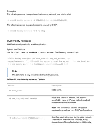 Examples
The following example changes the subnet number, netmask, and interface list:
$ srvctl modify network ­S 192.168.2.0/255.255.255.0/eth0
The following example changes the second network to DHCP:
$ srvctl modify network ­k 2 ­w dhcp
srvctl modify nodeapps
Modifies the configuration for a node application.
Syntax and Options
Use the  srvctl modify nodeapps  command with one of the following syntax models:
srvctl modify nodeapps [­n node_name ­A new_vip_address] [­S
subnet/netmask[/if1[|if2|...]] [­u network_type] [­e em_port] [­l ons_local_port]
[­r ons_remote_port] [­t host[:port][,host:port,...]] [­v]
Note:
This command is only available with Oracle Clusterware.
Table A­72 srvctl modify nodeapps Options
Option Description
­n node_name Node name.
­A new_vip_address/ netmask Node level Virtual IP address. The address
specified by name or IP must match the subnet
number of the default network.
Note: This option must be used for upgrade
configurations and new non­DHCP configurations
­S subnet/netmask [/if1[|if2|...]] Specifies a subnet number for the public network.
The netmask and interfaces specified, if any,
change those of the default network. Additionally,
 