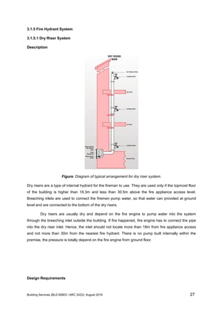 Building Services in Public Buildings | Elderly Centre | PDF
