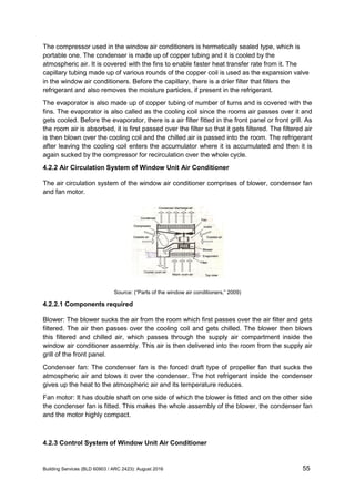 Building Services in Public Buildings | Elderly Centre | PDF