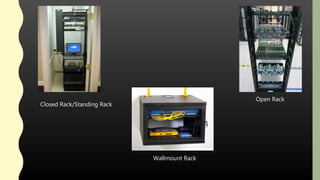 Wallmount Rack
Closed Rack/Standing Rack
Open Rack
 