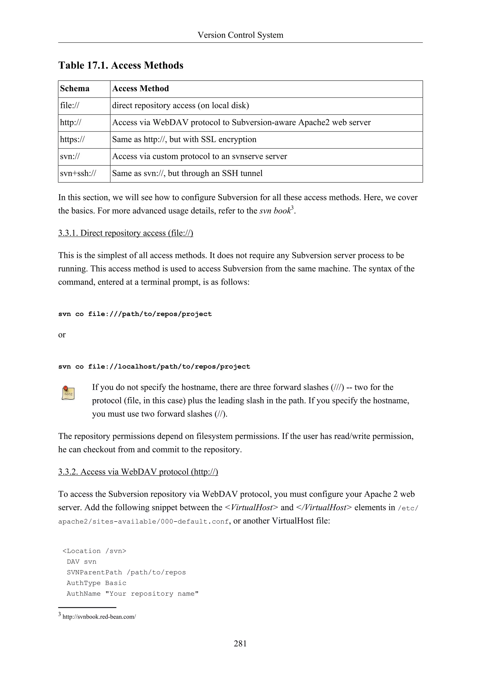 Version Control System
281
Table 17.1. Access Methods
Schema Access Method
file:// direct repository access (on local disk)
http:// Access via WebDAV protocol to Subversion-aware Apache2 web server
https:// Same as http://, but with SSL encryption
svn:// Access via custom protocol to an svnserve server
svn+ssh:// Same as svn://, but through an SSH tunnel
In this section, we will see how to configure Subversion for all these access methods. Here, we cover
the basics. For more advanced usage details, refer to the svn book3
.
3.3.1. Direct repository access (file://)
This is the simplest of all access methods. It does not require any Subversion server process to be
running. This access method is used to access Subversion from the same machine. The syntax of the
command, entered at a terminal prompt, is as follows:
svn co file:///path/to/repos/project
or
svn co file://localhost/path/to/repos/project
If you do not specify the hostname, there are three forward slashes (///) -- two for the
protocol (file, in this case) plus the leading slash in the path. If you specify the hostname,
you must use two forward slashes (//).
The repository permissions depend on filesystem permissions. If the user has read/write permission,
he can checkout from and commit to the repository.
3.3.2. Access via WebDAV protocol (http://)
To access the Subversion repository via WebDAV protocol, you must configure your Apache 2 web
server. Add the following snippet between the <VirtualHost> and </VirtualHost> elements in /etc/
apache2/sites-available/000-default.conf, or another VirtualHost file:
<Location /svn>
DAV svn
SVNParentPath /path/to/repos
AuthType Basic
AuthName "Your repository name"
3 http://svnbook.red-bean.com/
 