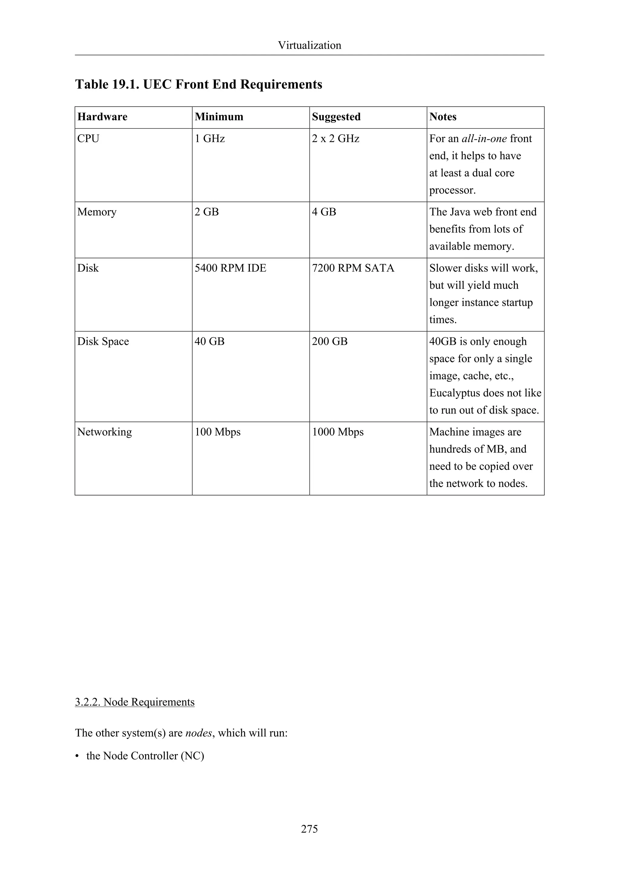 Virtualization 
Table 19.1. UEC Front End Requirements 
Hardware Minimum Suggested Notes 
CPU 1 GHz 2 x 2 GHz For an all-in-one front 
275 
end, it helps to have 
at least a dual core 
processor. 
Memory 2 GB 4 GB The Java web front end 
benefits from lots of 
available memory. 
Disk 5400 RPM IDE 7200 RPM SATA Slower disks will work, 
but will yield much 
longer instance startup 
times. 
Disk Space 40 GB 200 GB 40GB is only enough 
space for only a single 
image, cache, etc., 
Eucalyptus does not like 
to run out of disk space. 
Networking 100 Mbps 1000 Mbps Machine images are 
hundreds of MB, and 
need to be copied over 
the network to nodes. 
3.2.2. Node Requirements 
The other system(s) are nodes, which will run: 
• the Node Controller (NC) 
 