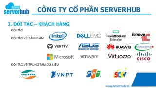 CÔNG TY CỔ PHẦN SERVERHUB
3. ĐỐI TÁC – KHÁCH HÀNG
ĐỐI TÁC
ĐỐI TÁC VỀ SẢN PHẨM
ĐỐI TÁC VỀ TRUNG TÂM DỮ LIỆU
www.serverhub.vn
 