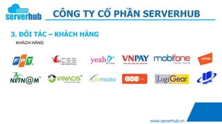 CÔNG TY CỔ PHẦN SERVERHUB
3. ĐỐI TÁC – KHÁCH HÀNG
www.serverhub.vn
KHÁCH HÀNG
 