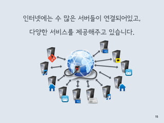 15
인터넷에는 수 많은 서버들이 연결되어있고,
 
다양한 서비스를 제공해주고 있습니다.
 
