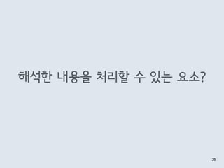 해석한 내용을 처리할 수 있는 요소?
35
 