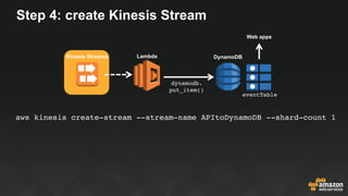 Step 4: create Kinesis Stream
DynamoDB
S3
eventTable
Web apps
dynamodb.
put_item()
Lambda
aws kinesis create-stream --stream-name APItoDynamoDB --shard-count 1
Kinesis Streams
 