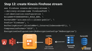 Step	12:	create	Kinesis	Firehose	stream	
aws firehose create-delivery-stream 
--delivery-stream-name firehoseToS3 
--s3-destination-configuration 
RoleARN=FIREHOSETOS3_ROLE_ARN, 
BucketARN="arn:aws:s3:::jsimon-public", 
Prefix="firehose", 
BufferingHints={SizeInMBs=1,IntervalInSeconds=60}, 
CompressionFormat="GZIP", 
EncryptionConfiguration={NoEncryptionConfig="NoEncryption"}
Kinesis
Firehose
firehoseToS3
Lambda
DynamoDB
ToFirehose
eventTable
DynamoDB
streams
DynamoDB
 