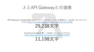 ˤAPI GatewayȤBЯ
API GatewayLambdaνMߺϤϤǥ`Щ` - c4seӛä
 http://c4se.hatenablog.com/entry/2016/07/26/122508
29,238?
Terraformmodule - c4seӛäǤ
http://c4se.hatenablog.com/entry/2016/08/09/152619
11,198?
 