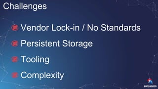 Vendor Lock-in / No Standards
Persistent Storage
Tooling
Complexity
Challenges
 