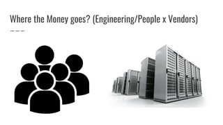 Where the Money goes? (Engineering/People x Vendors)