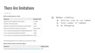 There Are limitations
❏ Other Limits:
❏ 5mim max time to run lambda
❏ Total number of lambdas
❏ No Debugging