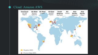 Cloud: Amazon AWS
 